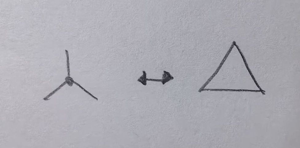 intersection notation